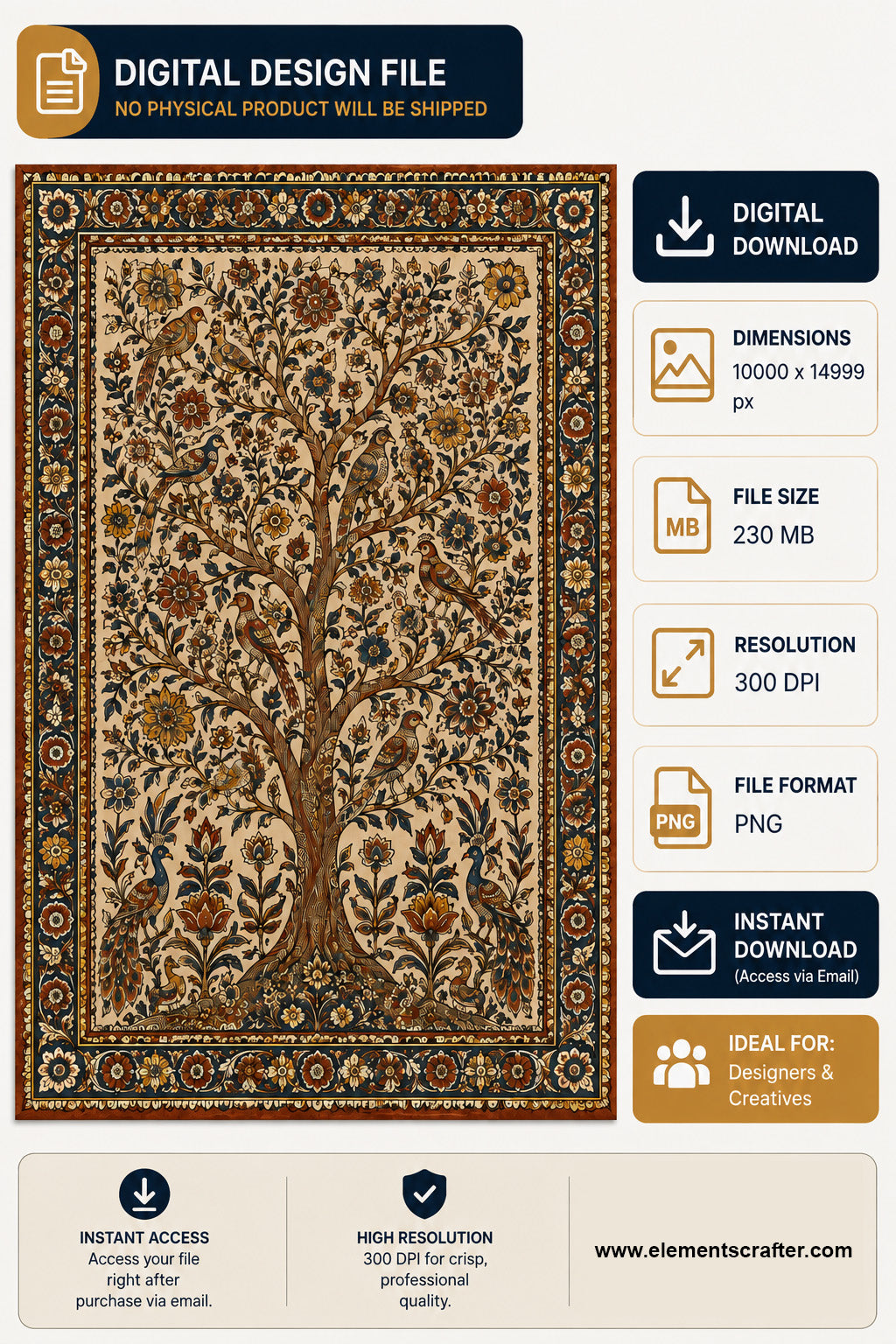Vintage Tree of Life digital art with birds and peacocks, Persian carpet style botanical illustration with ornate floral border, high resolution 300 DPI PNG wall art